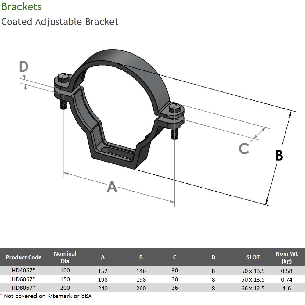200mm Cast Iron Drain Pipe Coated Adjustable Bracket HD8067