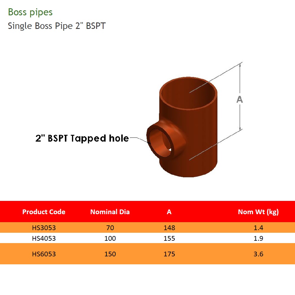 70mm Cast Iron Soil Single Boss Pipe 2" BSPT