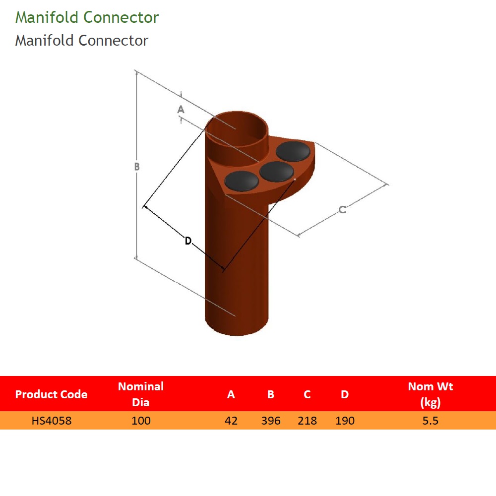 100mm Cast Iron Soil Manifold Connector