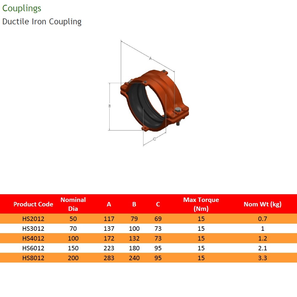 100mm Hargreaves Ductile Iron Coupling With Continuity