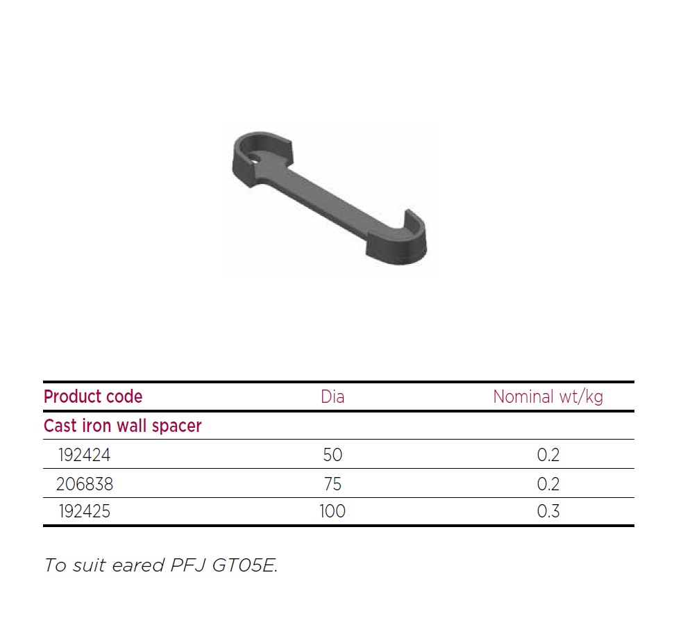 100mm Heritage Timesaver Cast Iron Soil Pipe Wall Spacer Plate
