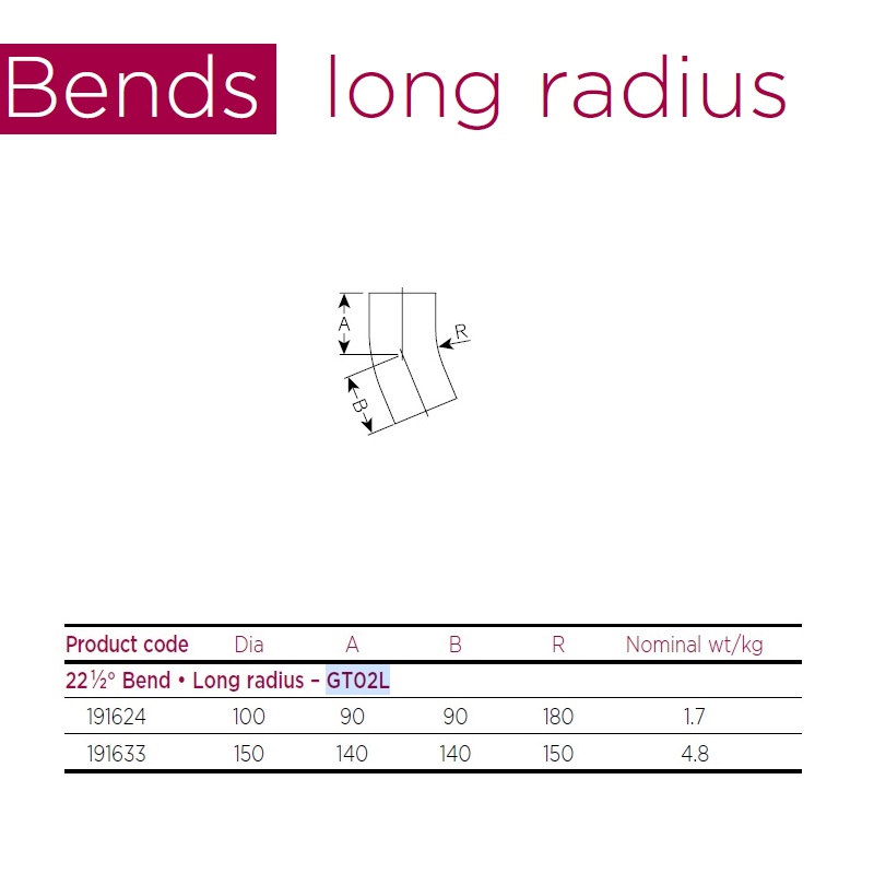 150mm Heritage Timesaver Cast Iron Soil Pipe Long Radius 22.5 Degree Bend