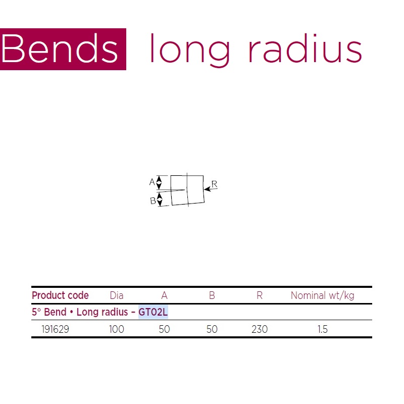 100mm Heritage Timesaver Cast Iron Soil Pipe Long Radius 5 Degree Bend