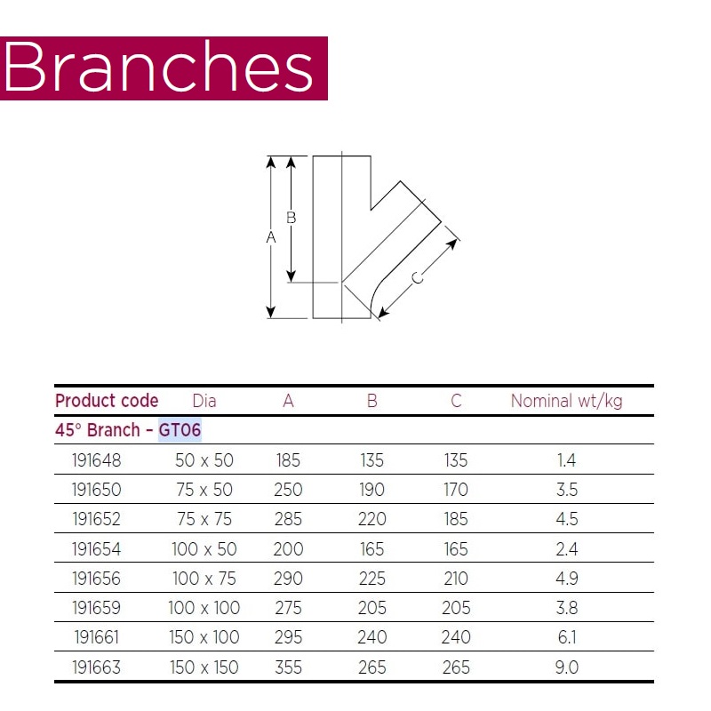 50mm Heritage Timesaver Cast Iron Soil Pipe Single Branch 45 Degrees