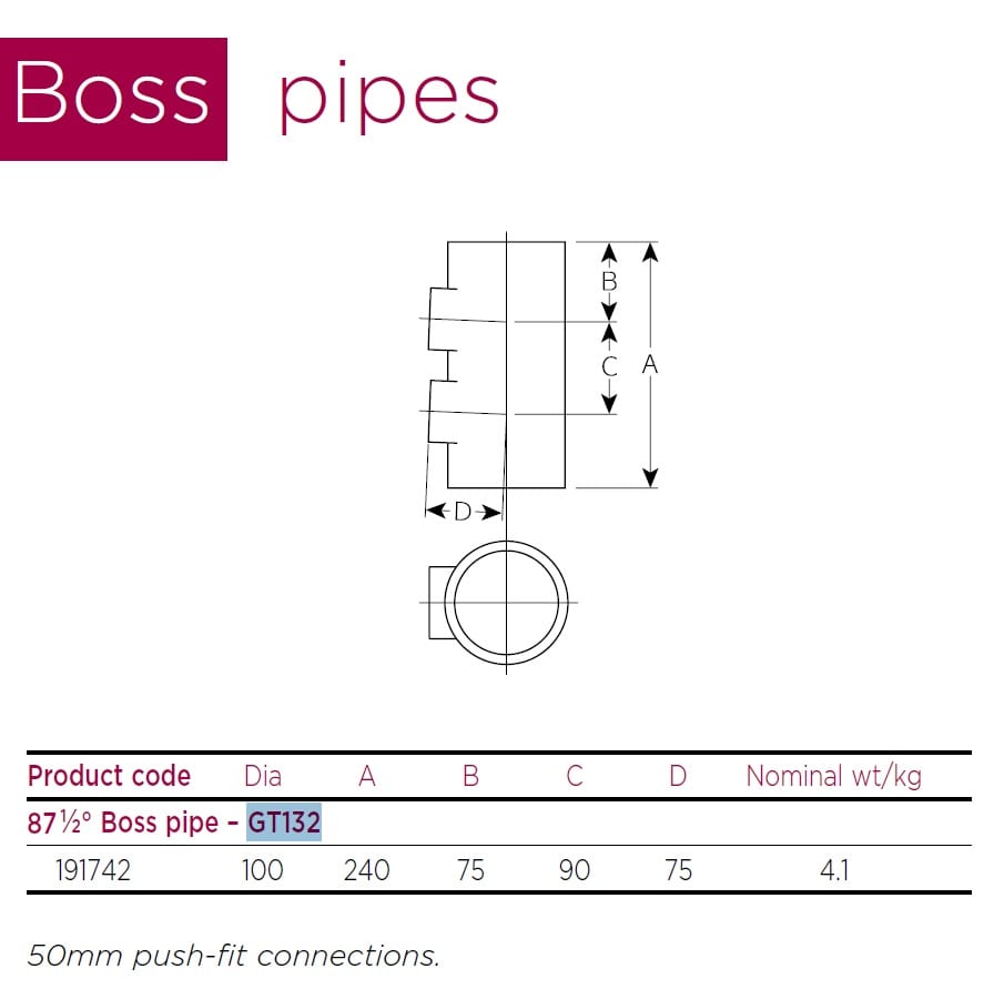 Heritage Timesaver Cast Iron Soil Pipe Boss Pipe 240mm Long with 2 x 50mm Bosses In Line and