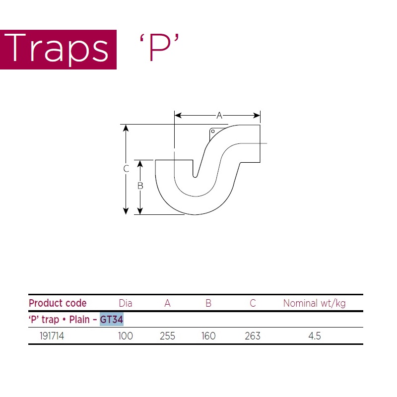 100mm Heritage Timesaver Cast Iron Soil Pipe P Trap