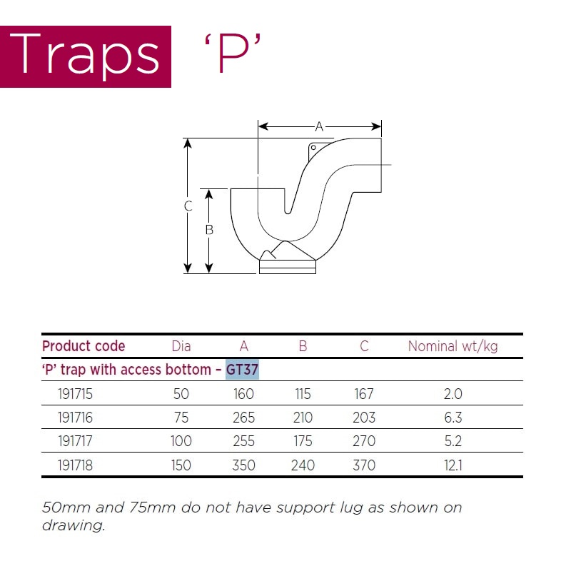 100mm Timesaver Cast Iron Soil Pipe P Trap Wi